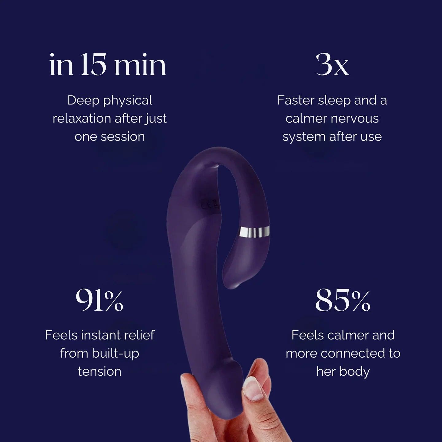 Bold™ - World's Most Effective Tension Release For Women