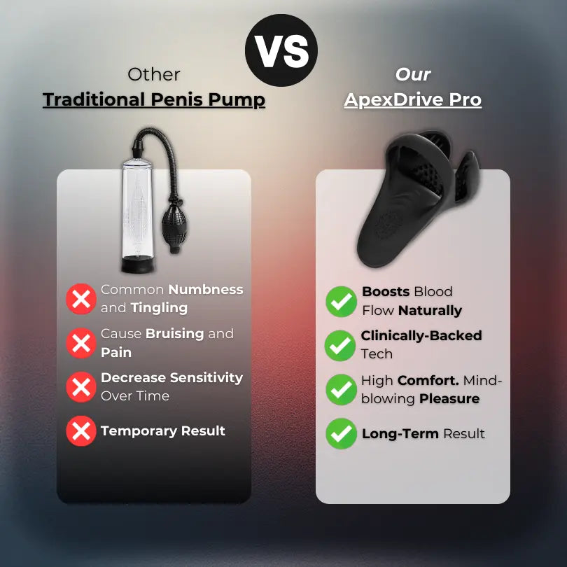 ApexDrive Pro - Appareil de santé masculine